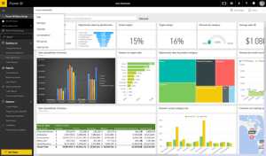 Power BI - Dashboard