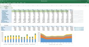 IBM Planning Analytics