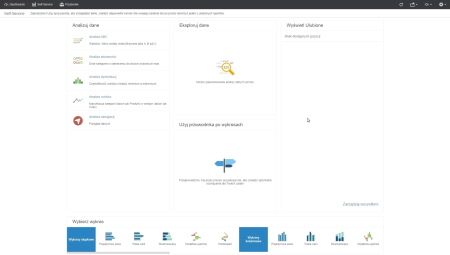 Elementy obszaru Self-service BI d/EPM