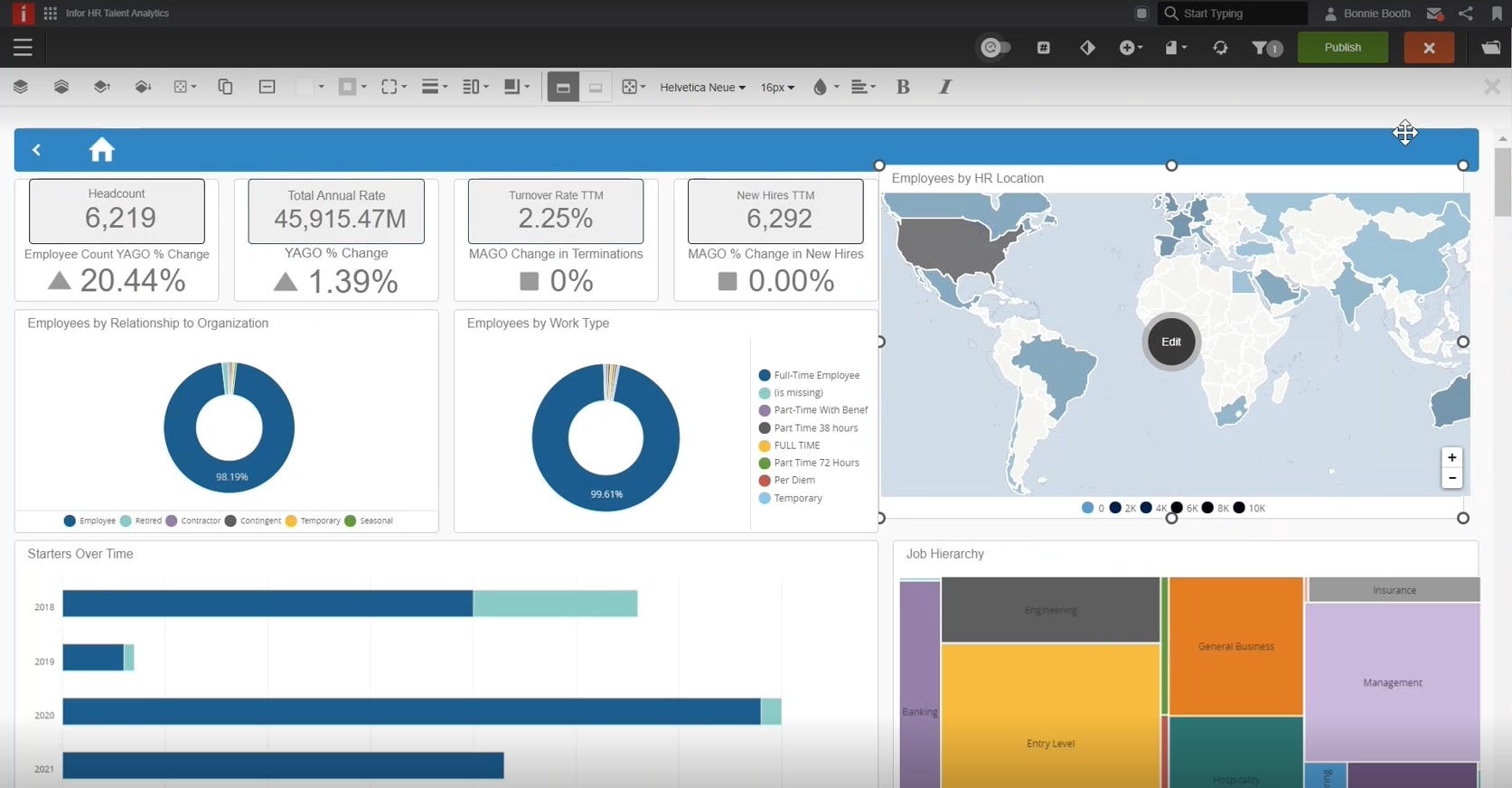 Everything You Need to Know About Infor HR Talent (GHR) 