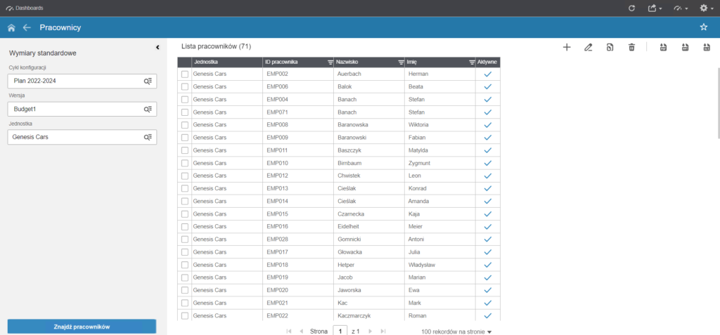 Lista pracowników