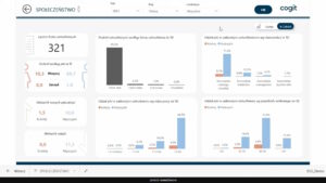 ESG - Microsoft Power BI