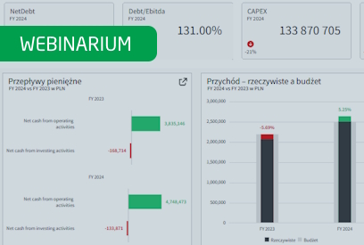 Infor EPM Financial Reporting świadome cele i efektywność, poprzez jasne i proste KPI